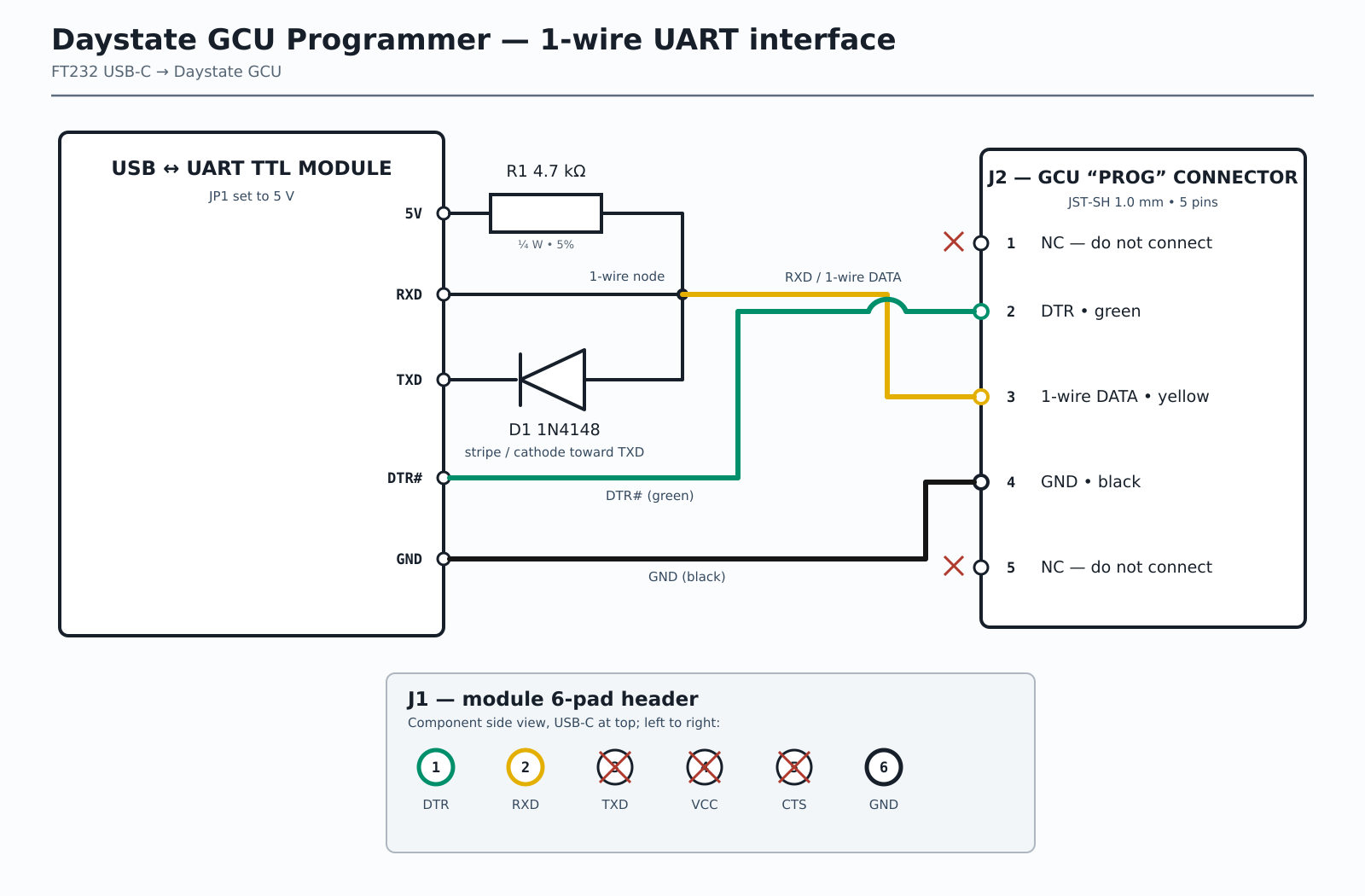 Daystate GCU programmer schematic